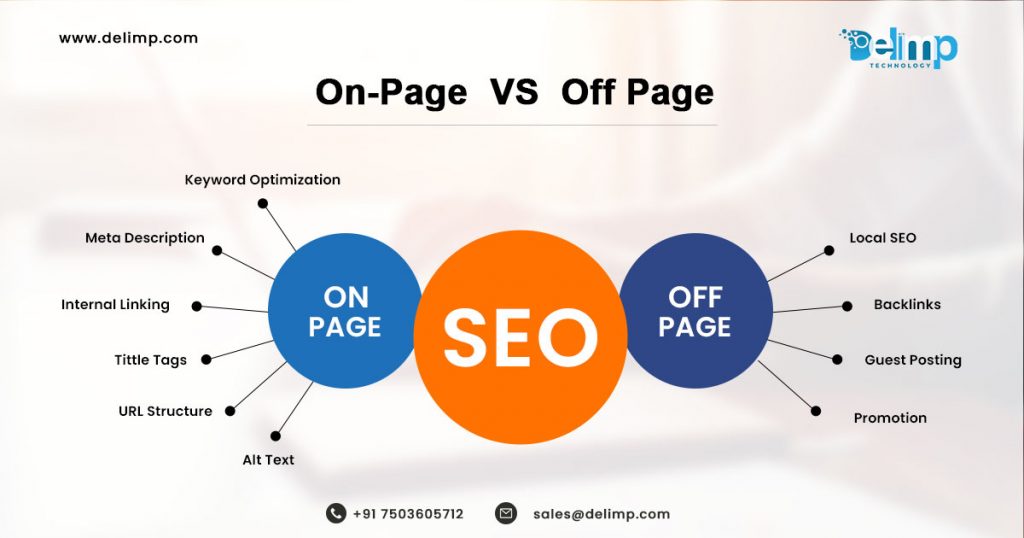 On Page And Off Page SEO What Is On Page SEO And Off Page SEO SEO Tutorial  Simplilearn 